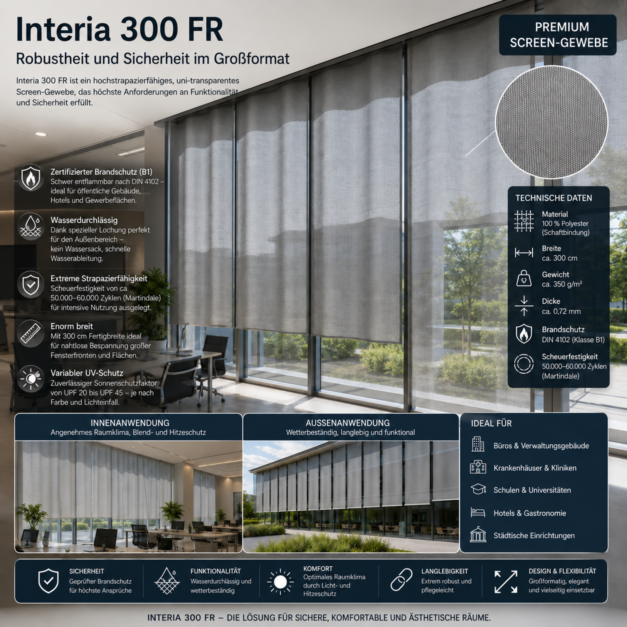 Fabricso Interia 300 FR – B1 Screen-Gewebe | Wasserdurchlässig & 300cm Breit fabricso