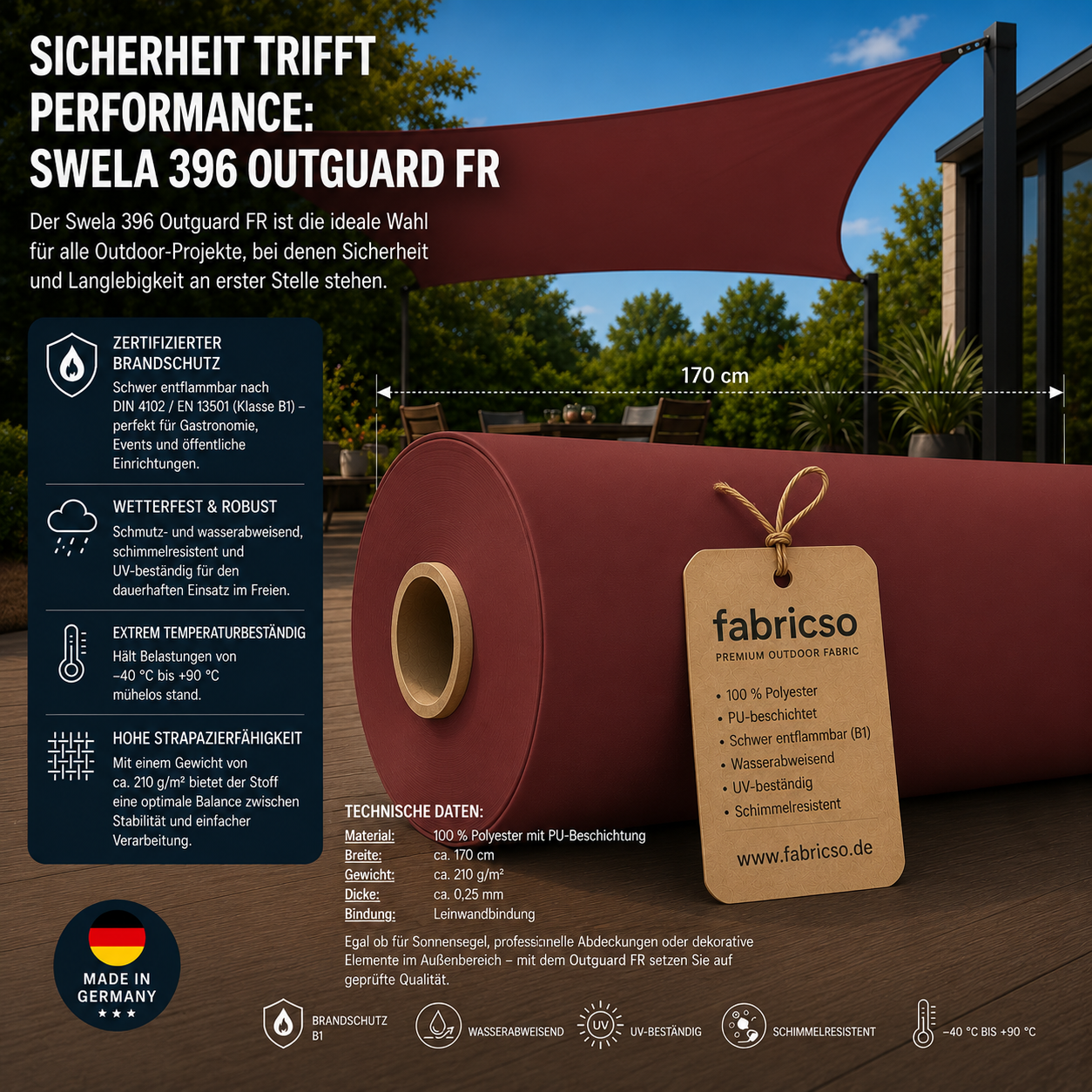 Fabricso Protexa 170 FR – Zertifizierter, schwer entflammbarer Sonnenschutz-Stoff fabricso