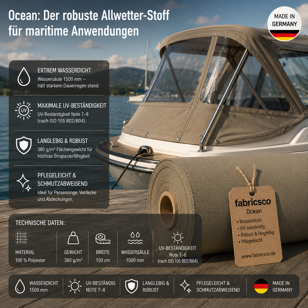 Ocean Bootsstoff – 1500mm Wassersäule | 150cm Breite & UV-Beständig fabricso