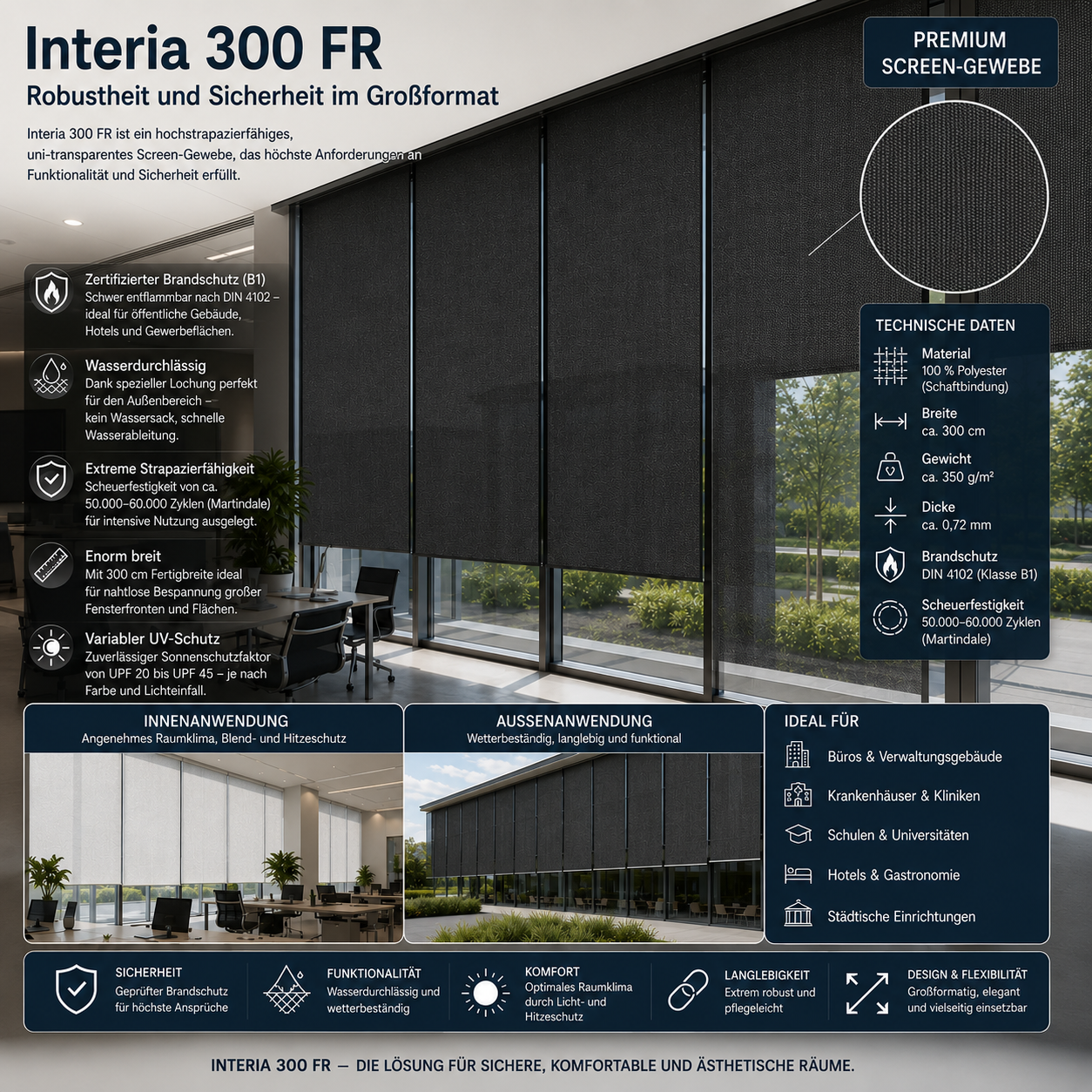 Fabricso Interia 300 FR – B1 Screen-Gewebe | Wasserdurchlässig & 300cm Breit fabricso