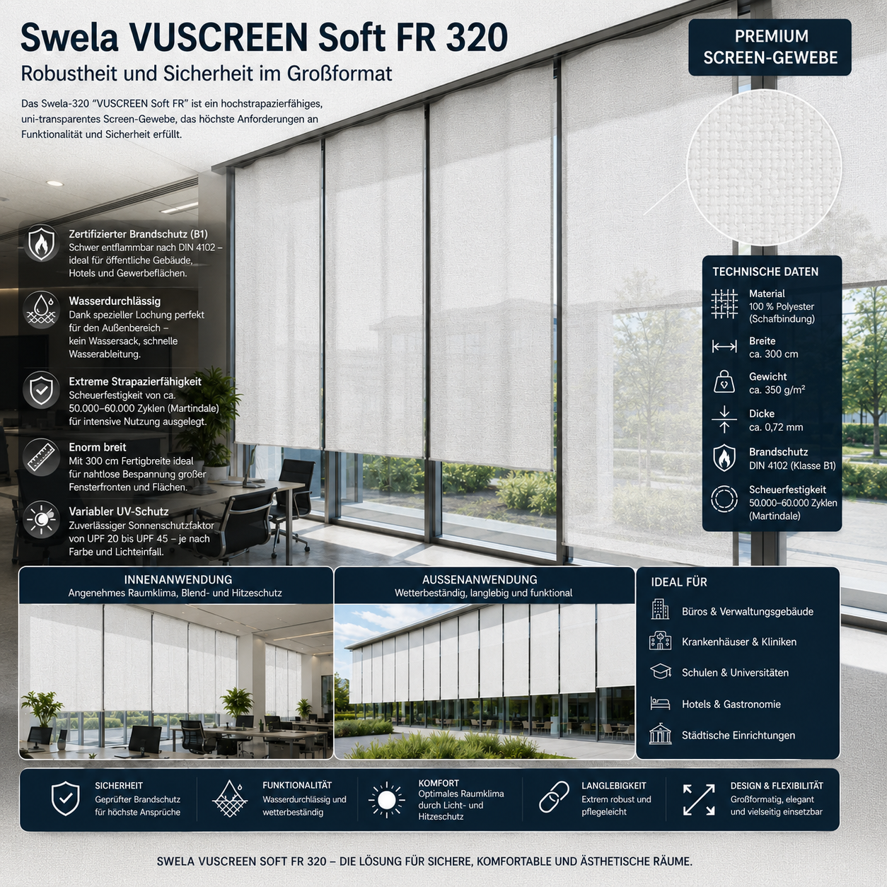 Swela 320 VUSCREEN Soft FR – B1 Screen-Gewebe | Wasserdurchlässig & 300cm Breit fabricso