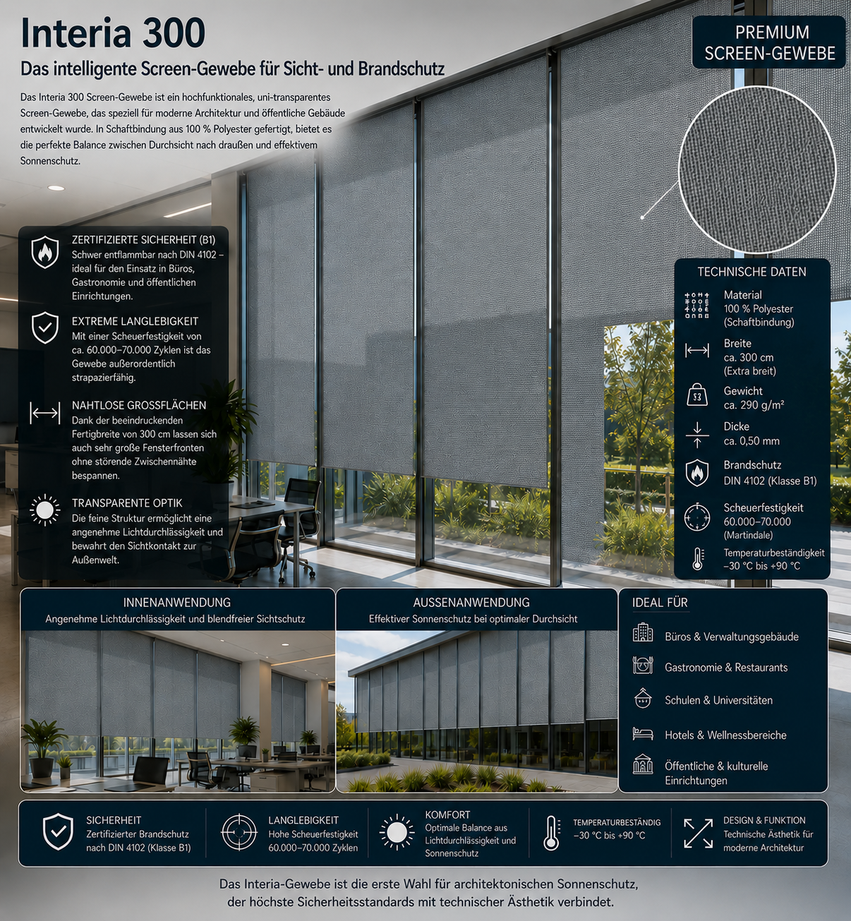 Fabricso Interia 300 (FR) – B1 Screen-Gewebe | 300cm Breite fabricso