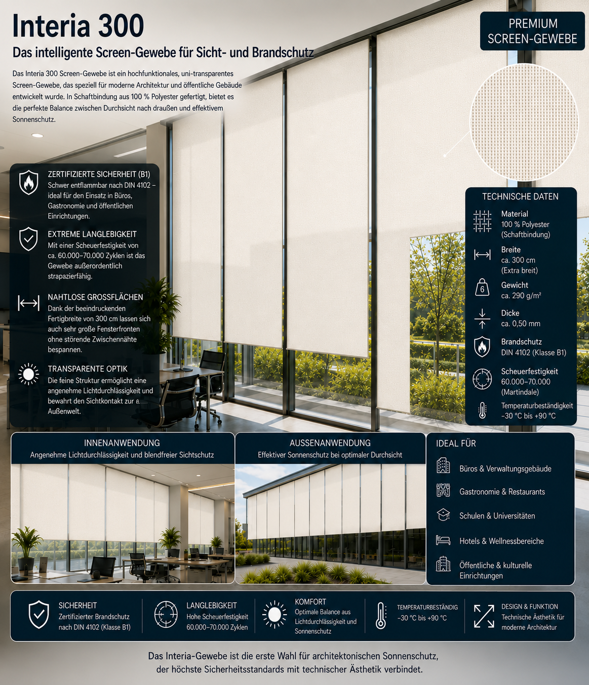 Fabricso Interia 300 (FR) – B1 Screen-Gewebe | 300cm Breite fabricso
