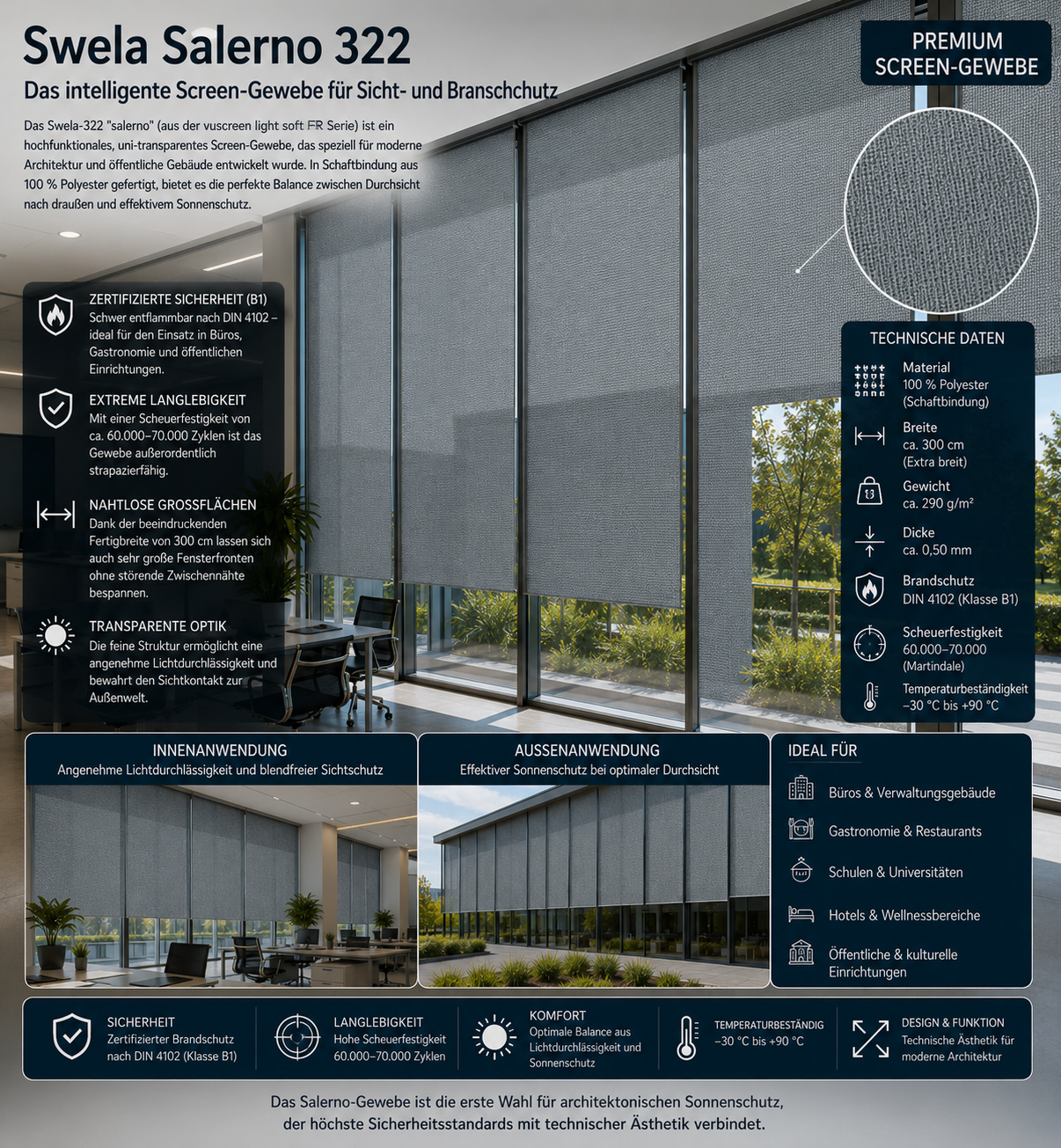 Swela 322 Salerno (vuscreen light soft FR) – B1 Screen-Gewebe | 300cm Breite fabricso