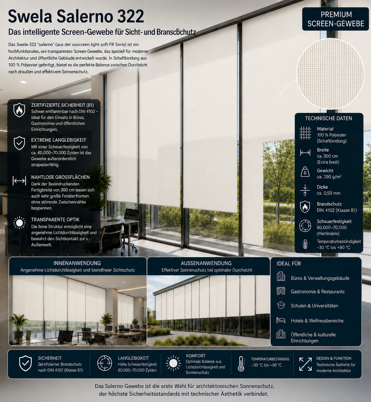 Swela 322 Salerno (vuscreen light soft FR) – B1 Screen-Gewebe | 300cm Breite fabricso