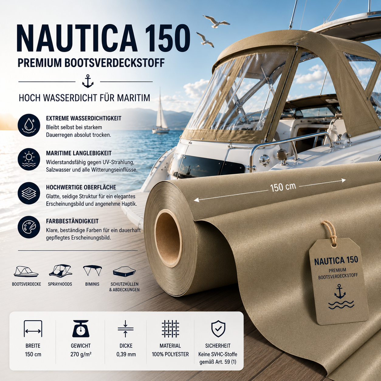 Fabricso Nautica 150 Bootsverdeckstoff – Hoch wasserdicht & Maritim-optimiert fabricso