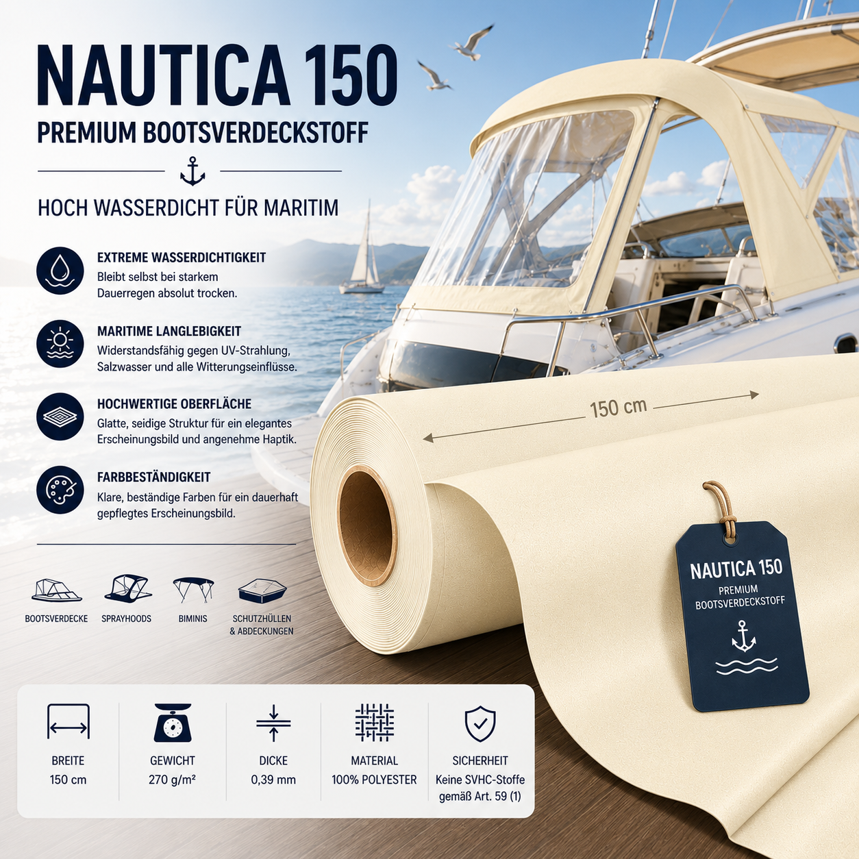 Fabricso Nautica 150 Bootsverdeckstoff – Hoch wasserdicht & Maritim-optimiert fabricso