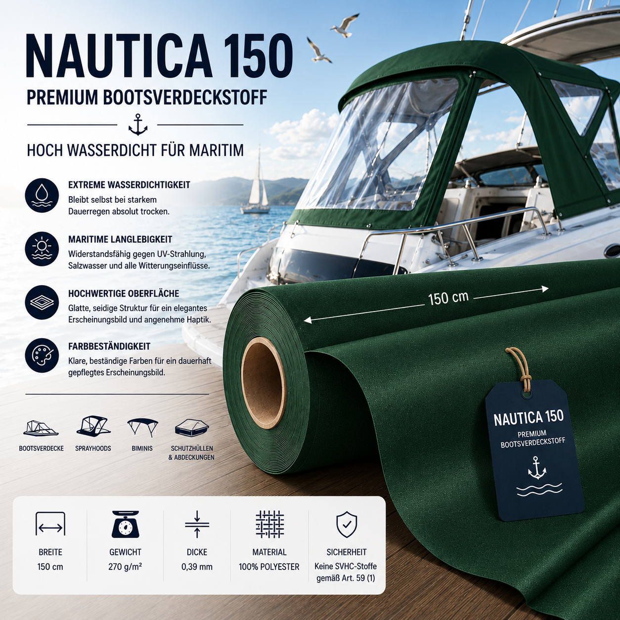 Fabricso Nautica 150 Bootsverdeckstoff – Hoch wasserdicht & Maritim-optimiert fabricso