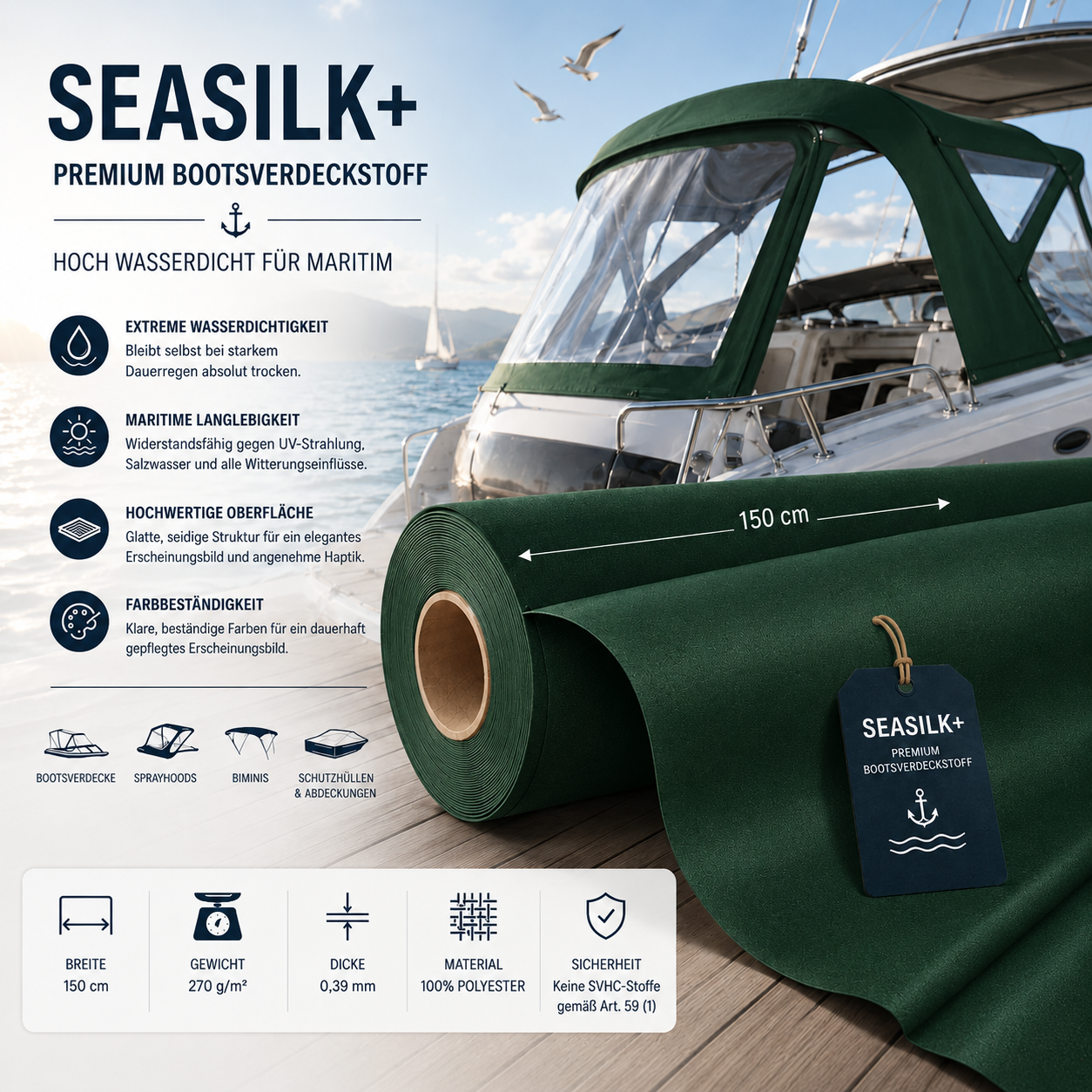 Seasilk+ Premium Bootsverdeckstoff – Hoch wasserdicht & Maritim-optimiert fabricso