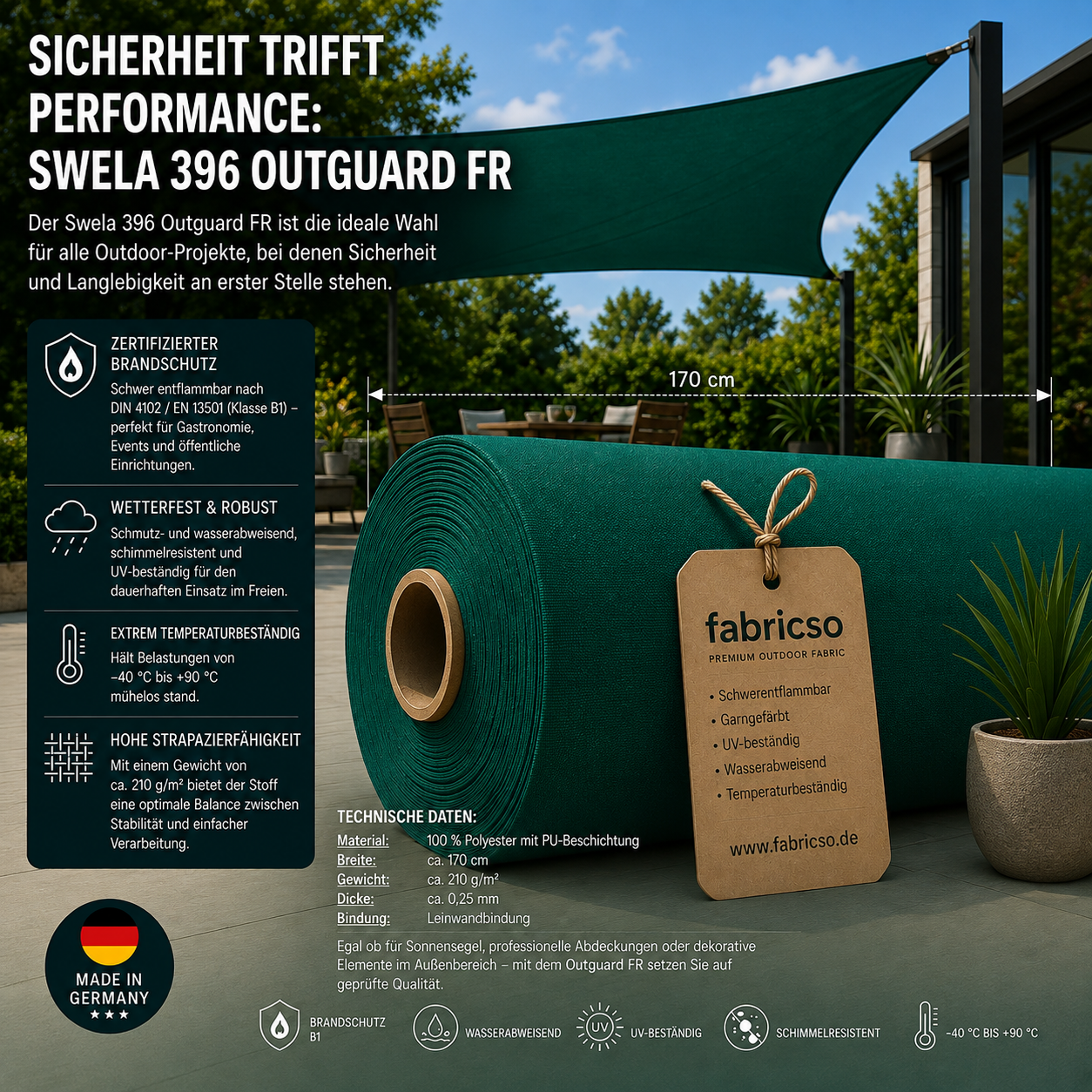 Fabricso Protexa 170 FR – Zertifizierter, schwer entflammbarer Sonnenschutz-Stoff fabricso