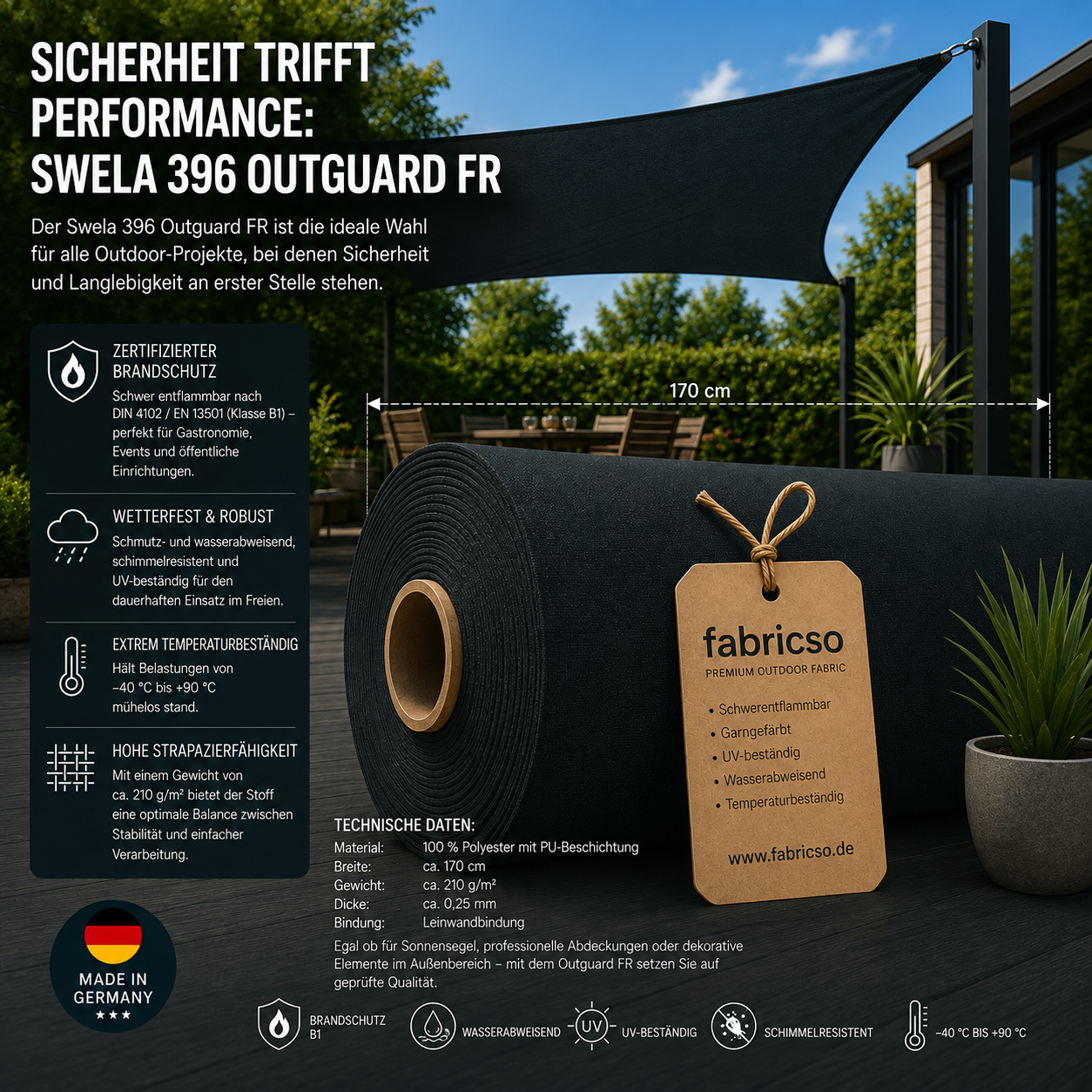 Fabricso Protexa 170 FR – Zertifizierter, schwer entflammbarer Sonnenschutz-Stoff fabricso