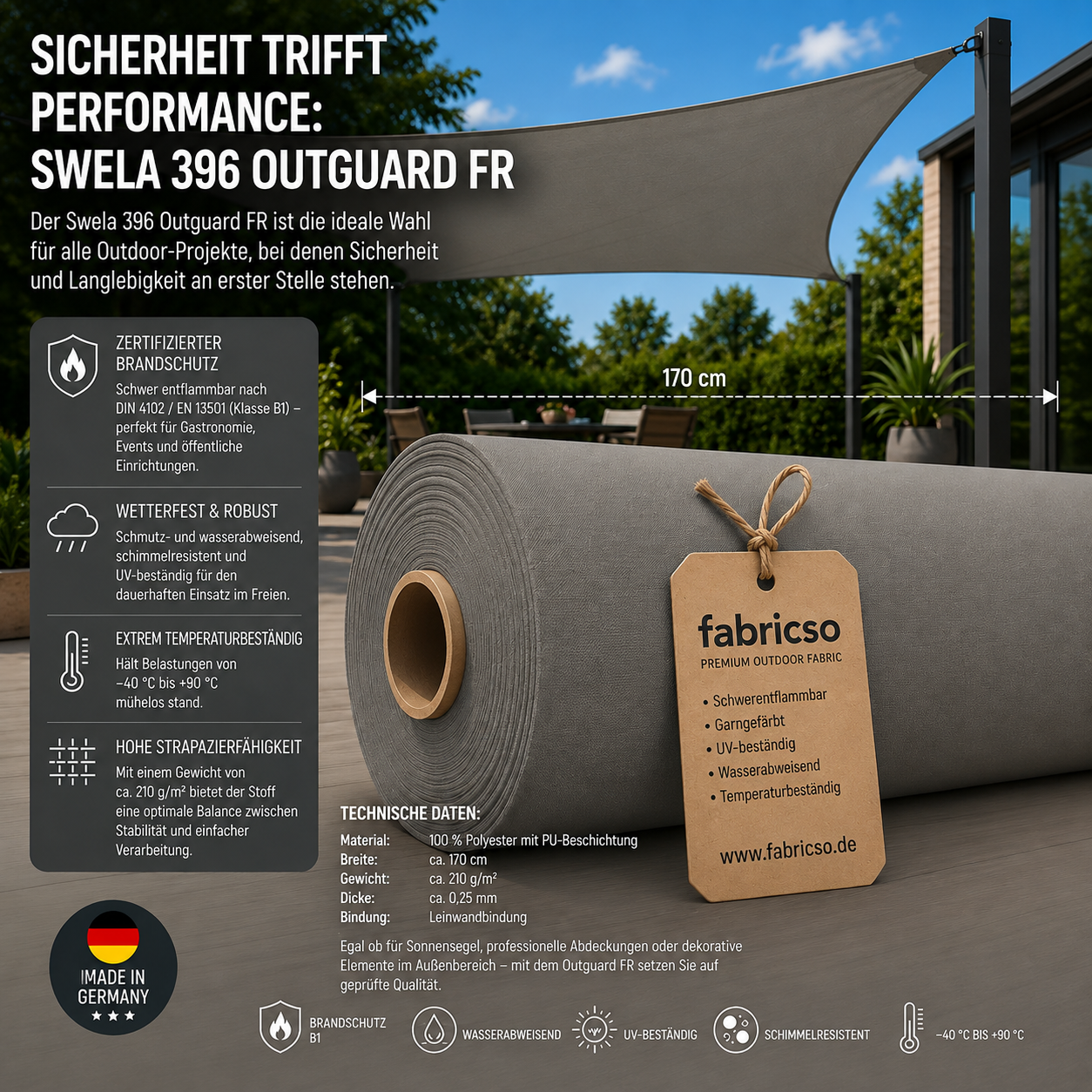 Fabricso Protexa 170 FR – Zertifizierter, schwer entflammbarer Sonnenschutz-Stoff fabricso
