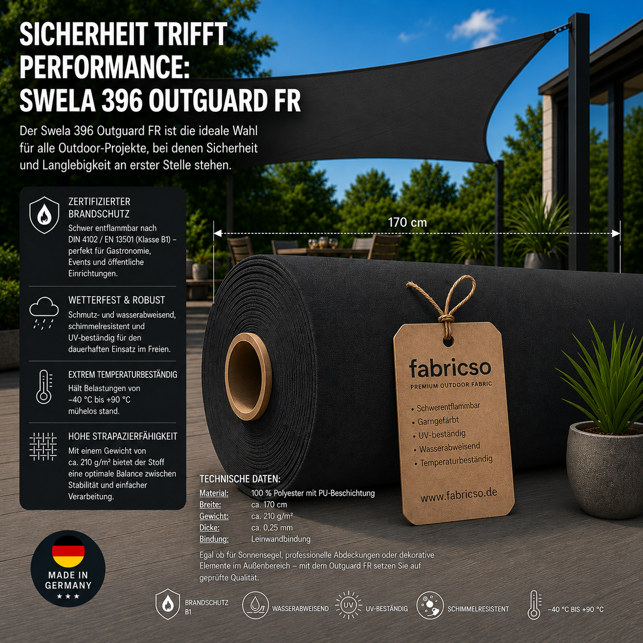 Fabricso Protexa 170 FR – Zertifizierter, schwer entflammbarer Sonnenschutz-Stoff fabricso