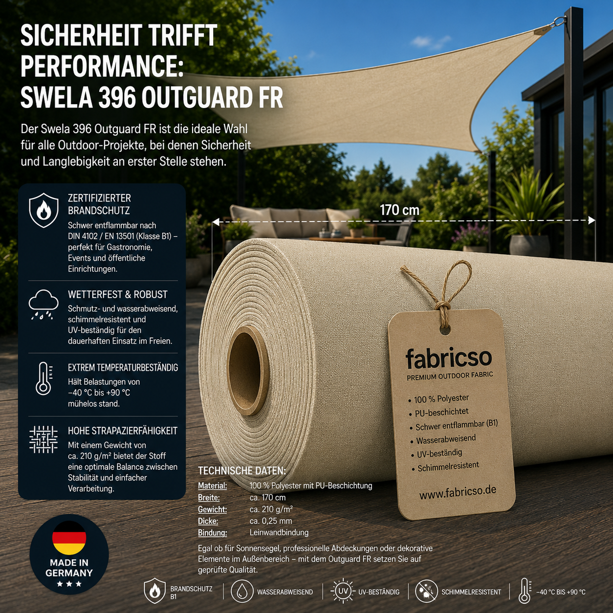 Swela Outguard 396 FR – Zertifizierter, schwer entflammbarer Sonnenschutz-Stoff fabricso