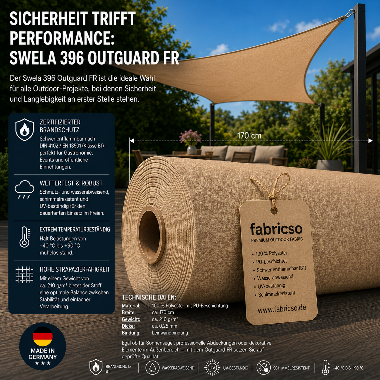 Swela Outguard 396 FR – Zertifizierter, schwer entflammbarer Sonnenschutz-Stoff fabricso