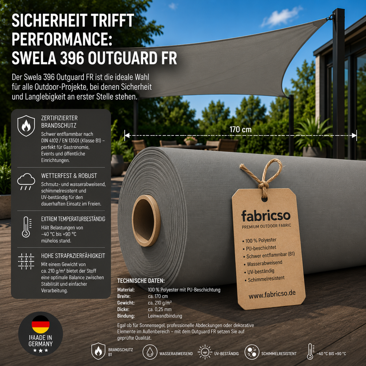 Fabricso Protexa 170 FR – Zertifizierter, schwer entflammbarer Sonnenschutz-Stoff fabricso