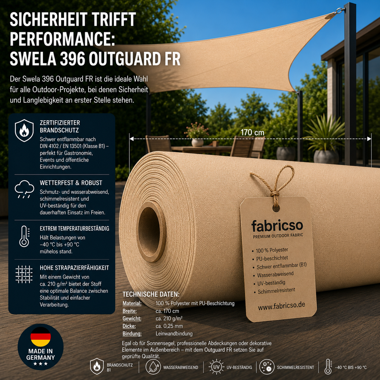 Swela Outguard 396 FR – Zertifizierter, schwer entflammbarer Sonnenschutz-Stoff fabricso