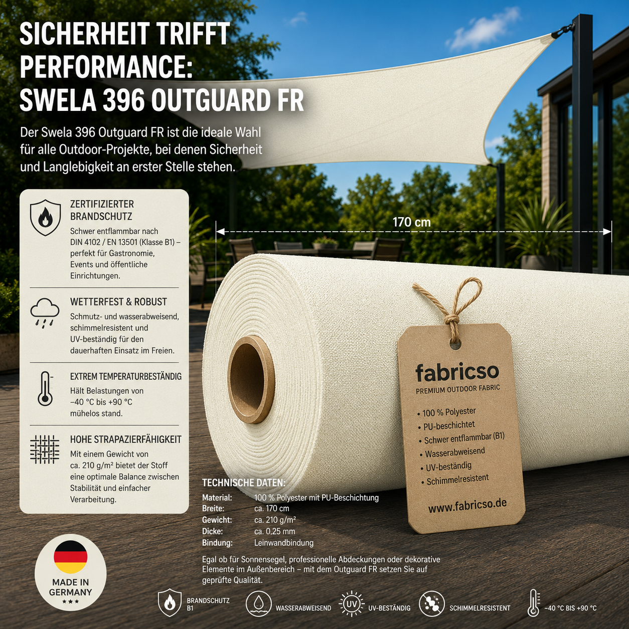 Swela Outguard 396 FR – Zertifizierter, schwer entflammbarer Sonnenschutz-Stoff fabricso