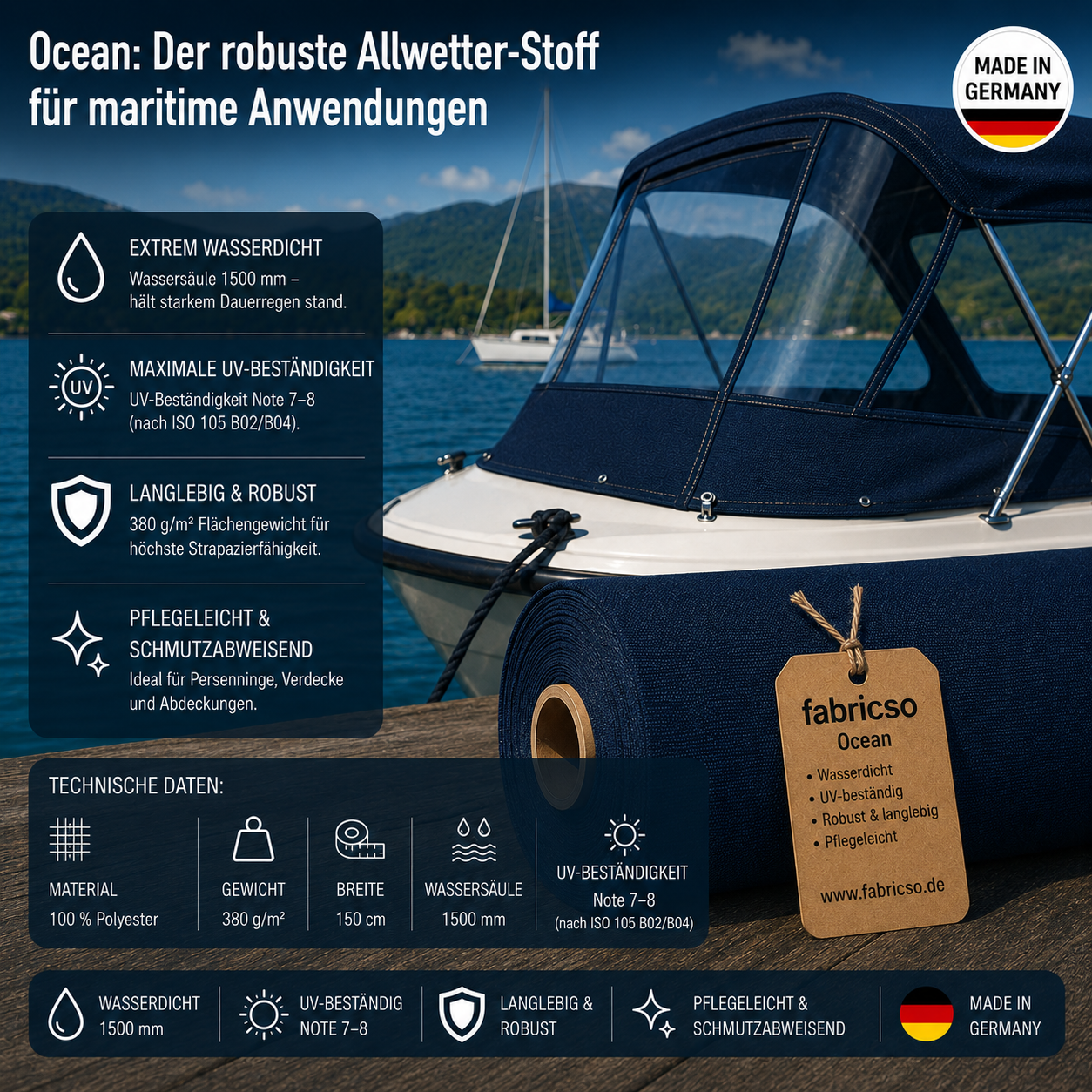 Ocean Bootsstoff – 1500mm Wassersäule | 150cm Breite & UV-Beständig fabricso