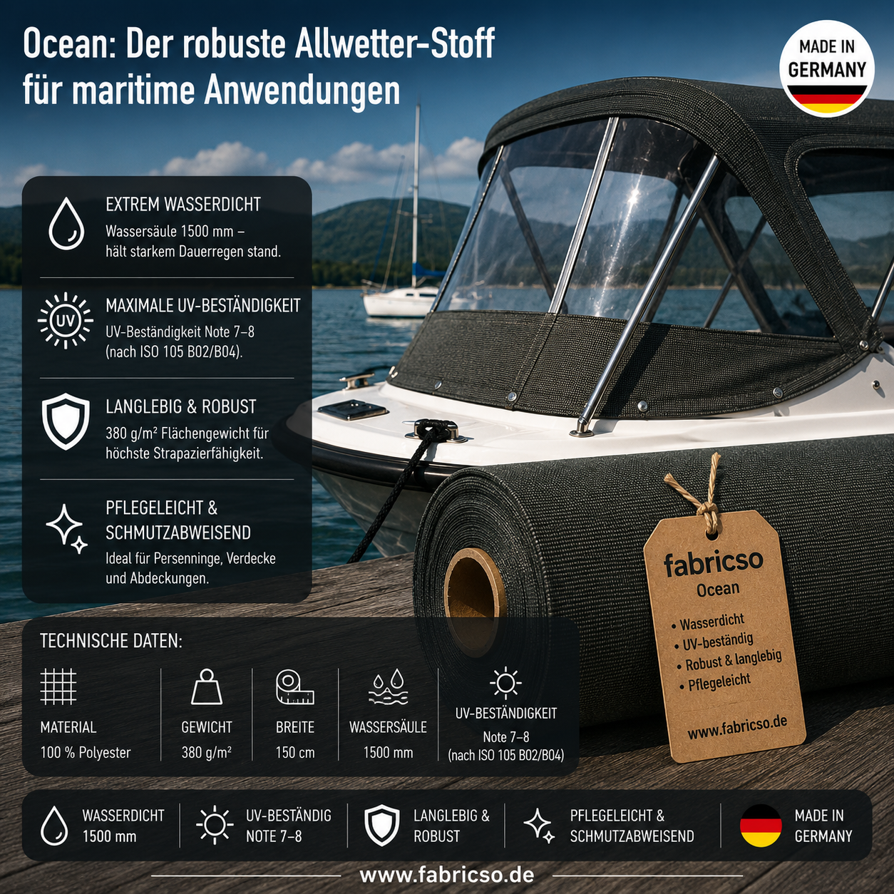 Ocean Bootsstoff – 1500mm Wassersäule | 150cm Breite & UV-Beständig fabricso