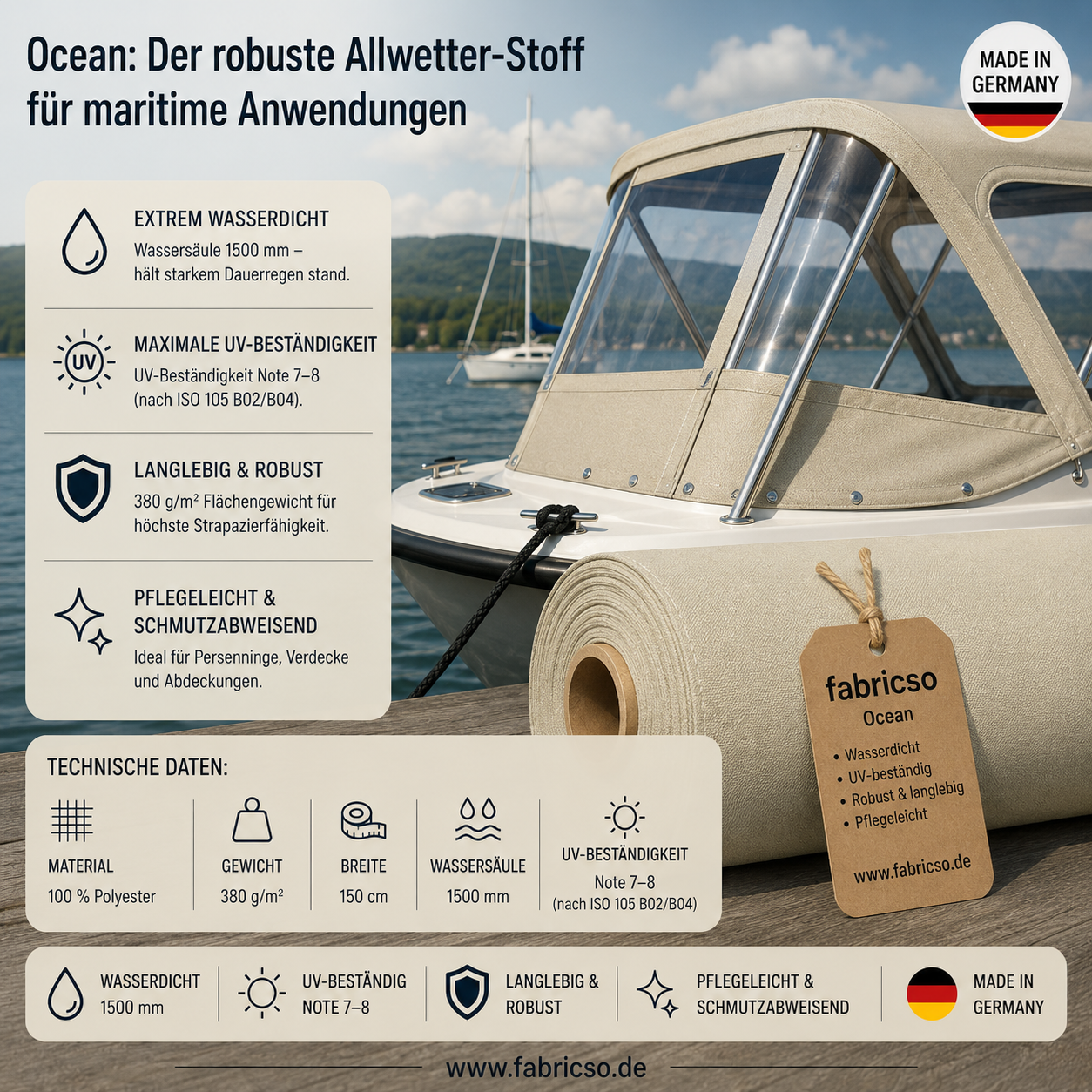 Ocean Bootsstoff – 1500mm Wassersäule | 150cm Breite & UV-Beständig fabricso