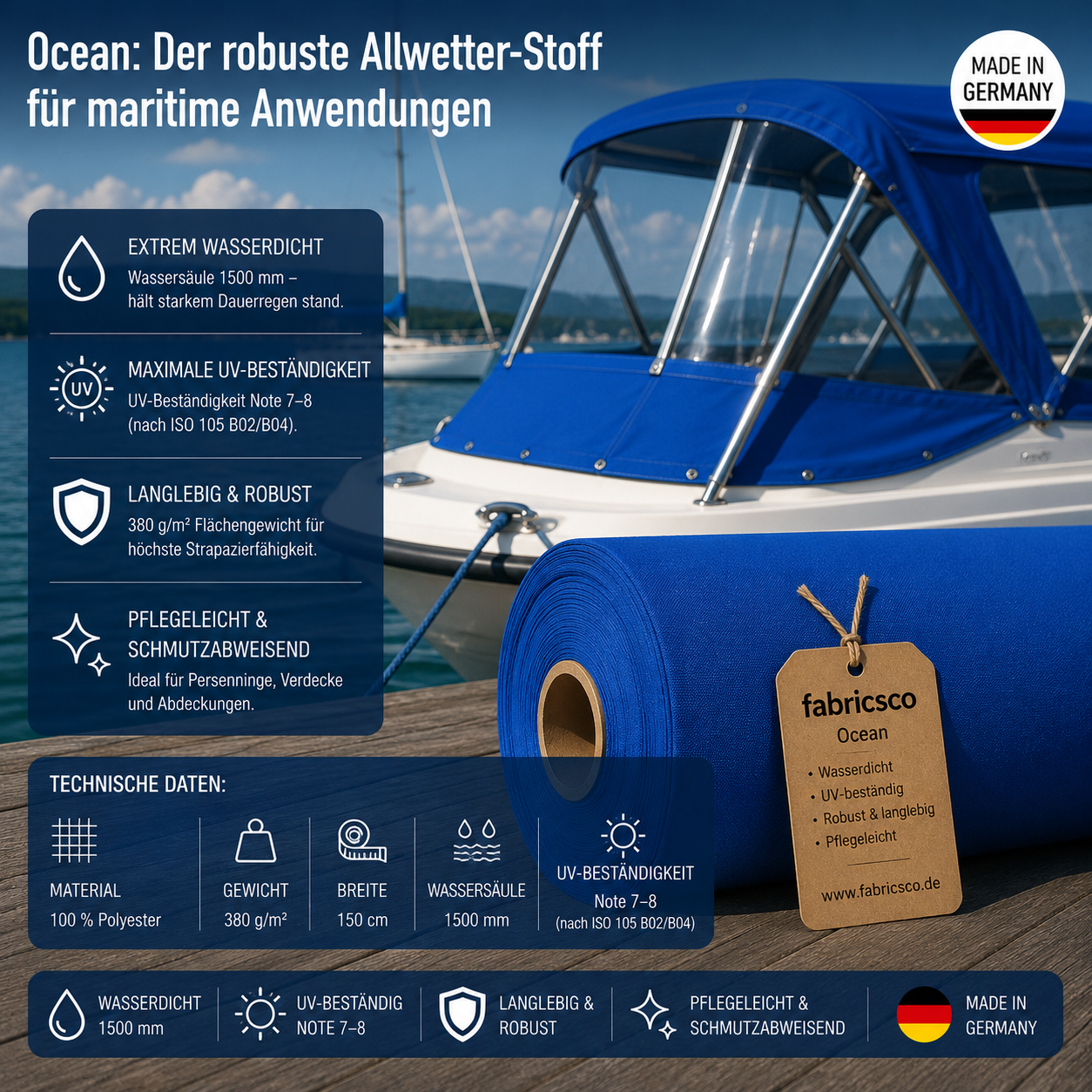 Ocean Bootsstoff – 1500mm Wassersäule | 150cm Breite & UV-Beständig fabricso