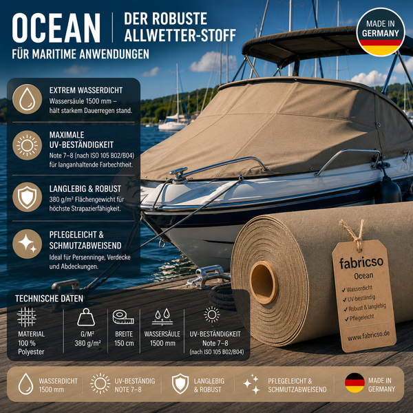 Ocean Bootsstoff – 1500mm Wassersäule | 150cm Breite & UV-Beständig