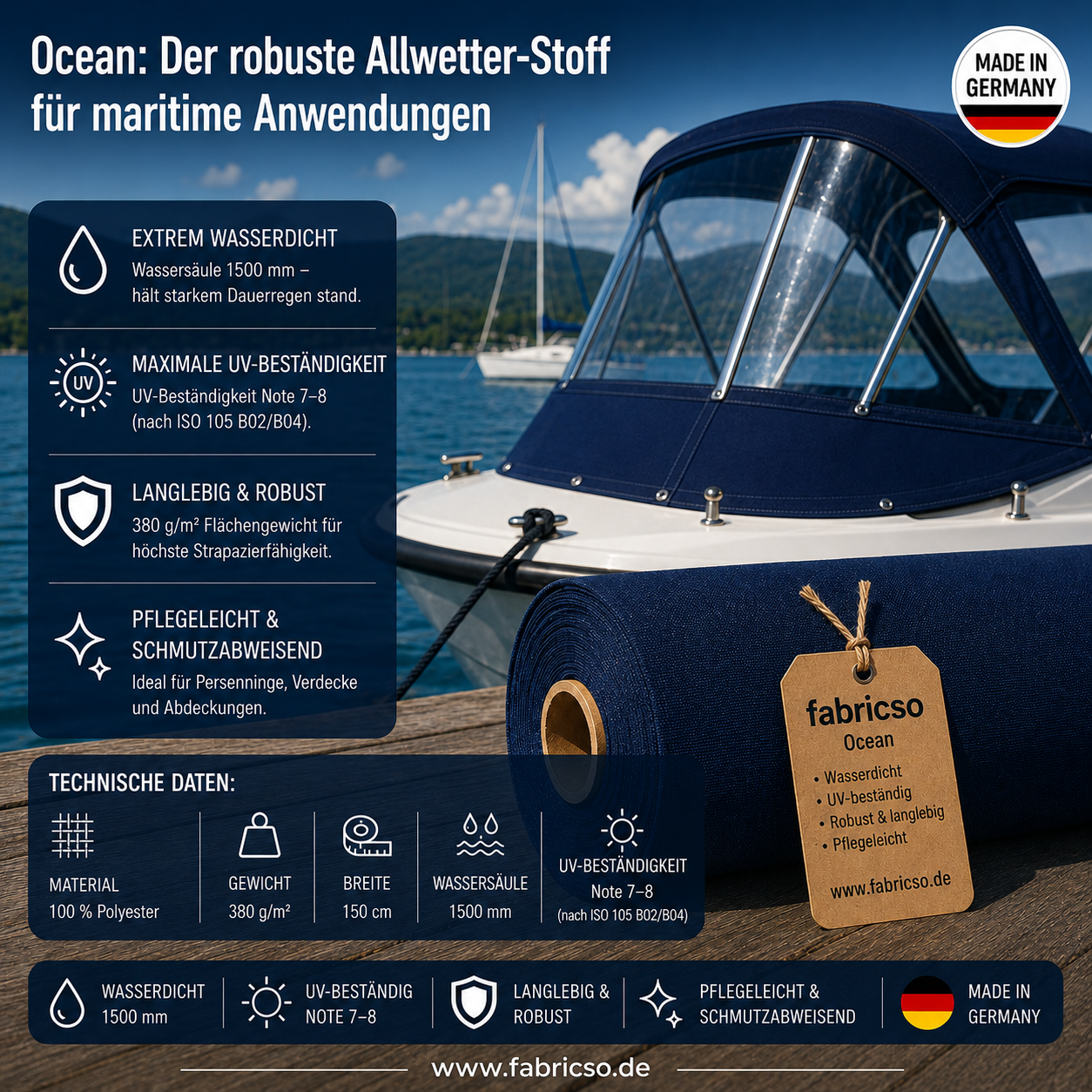 Ocean Bootsstoff – 1500mm Wassersäule | 150cm Breite & UV-Beständig fabricso