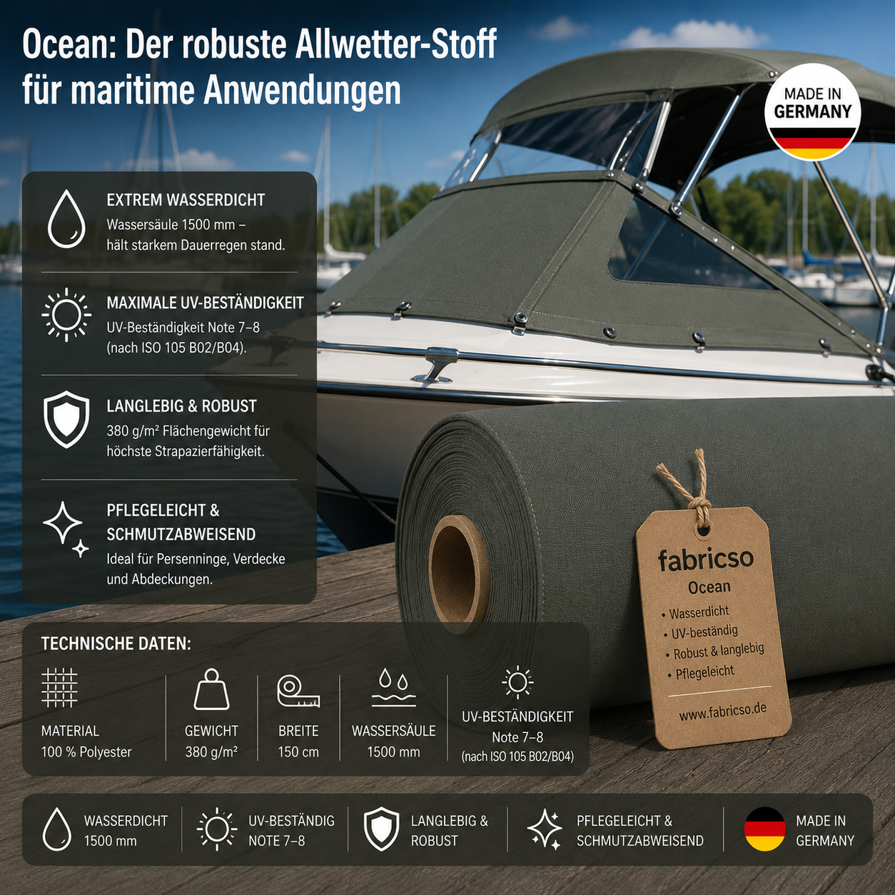 Ocean Bootsstoff – 1500mm Wassersäule | 150cm Breite & UV-Beständig fabricso