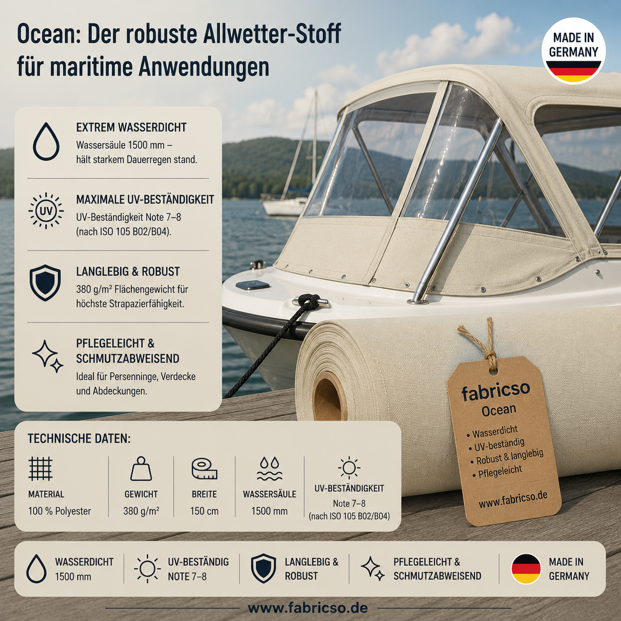 Ocean Bootsstoff – 1500mm Wassersäule | 150cm Breite & UV-Beständig fabricso