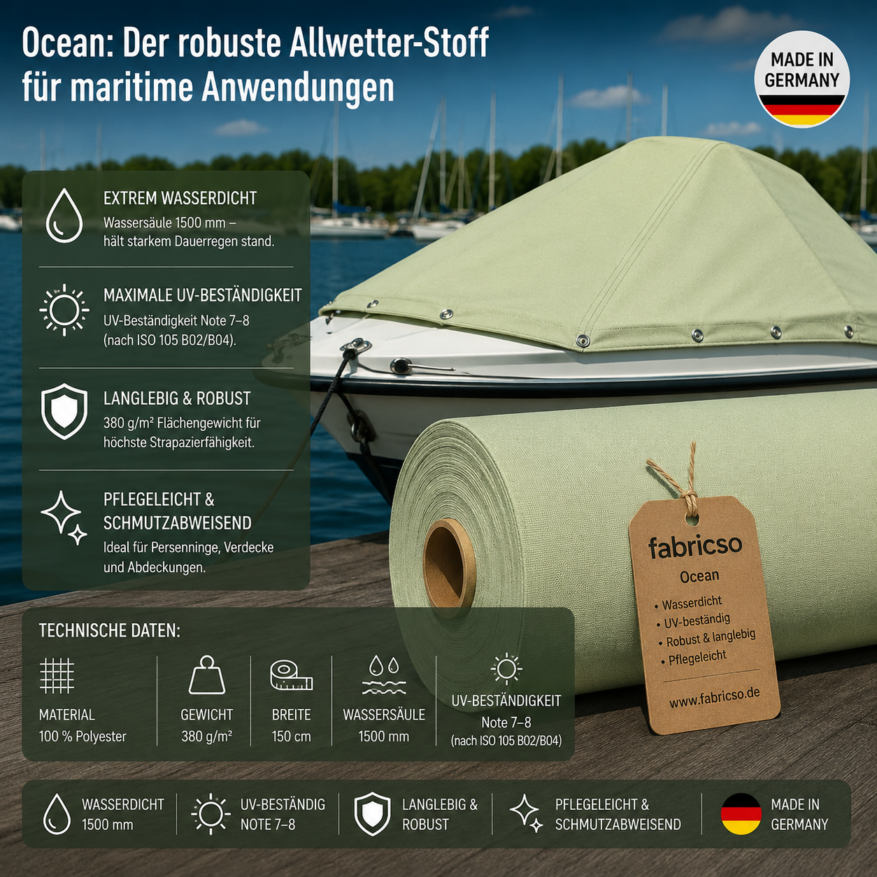 Ocean Bootsstoff – 1500mm Wassersäule | 150cm Breite & UV-Beständig fabricso