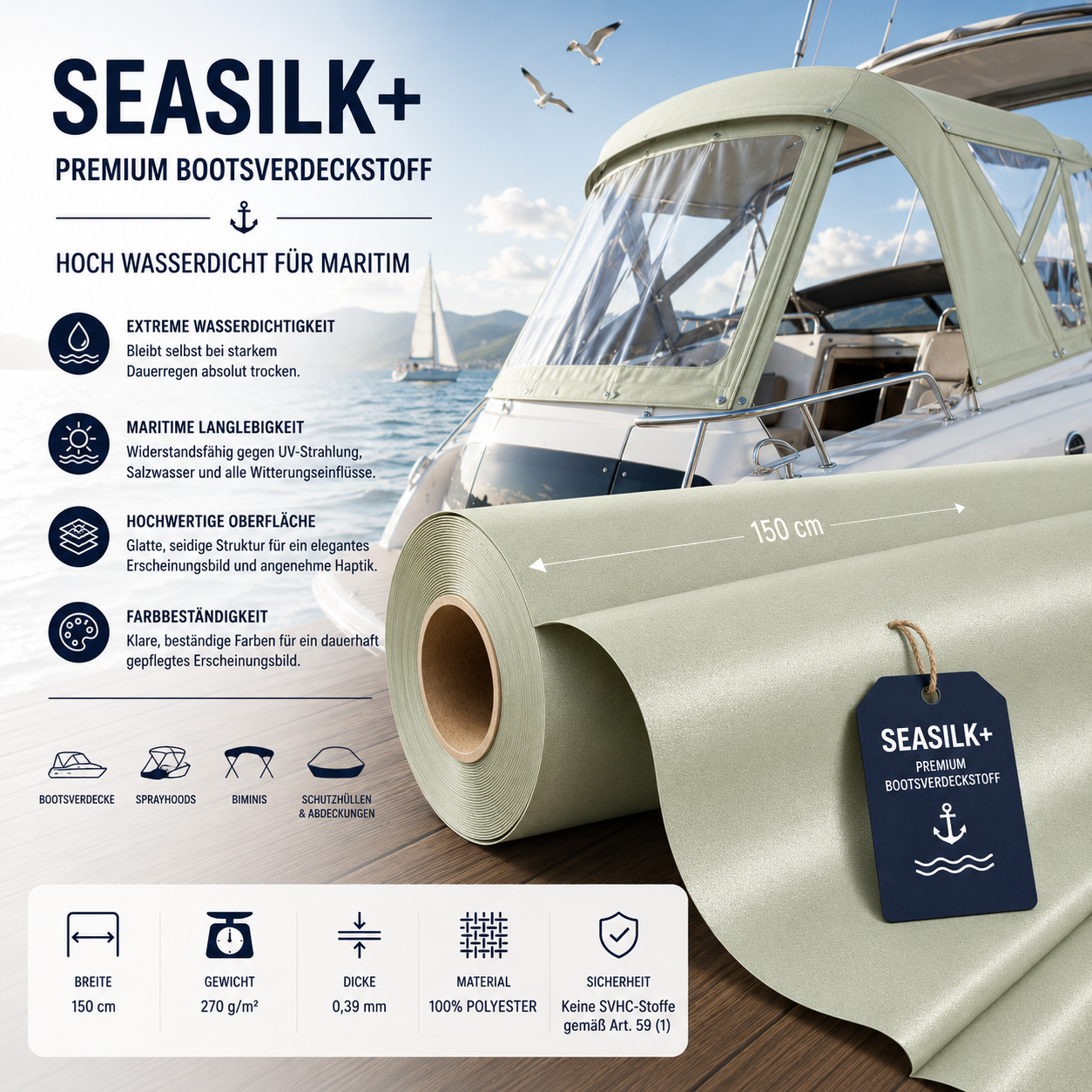 Seasilk+ Premium Bootsverdeckstoff – Hoch wasserdicht & Maritim-optimiert fabricso